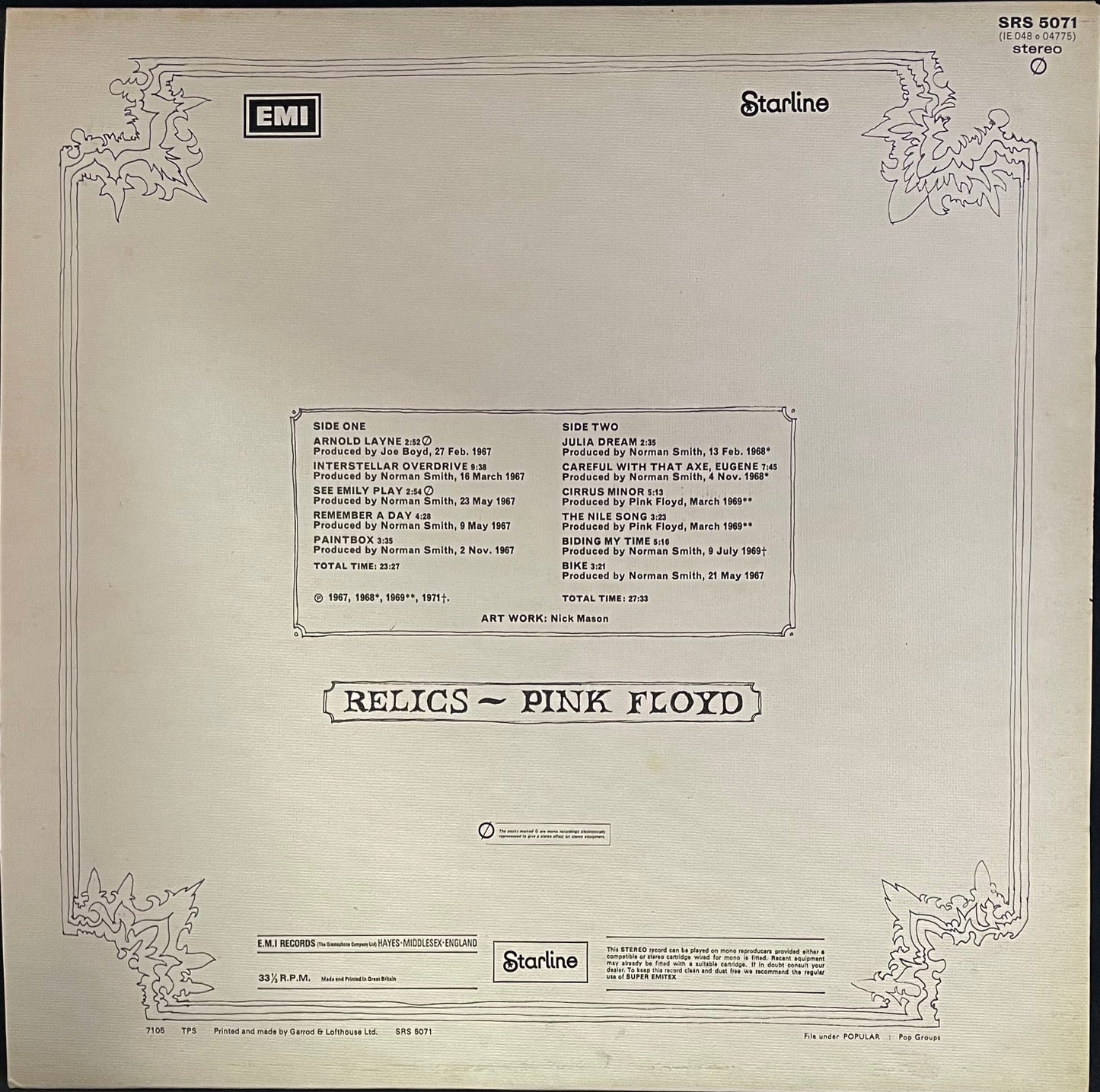 Pink Floyd – Relics - USED Vinyl LP