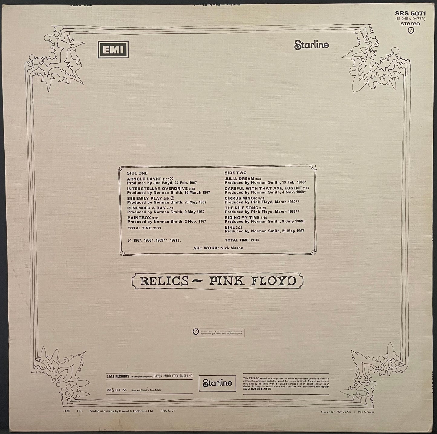 Pink Floyd – Relics - USED Vinyl LP