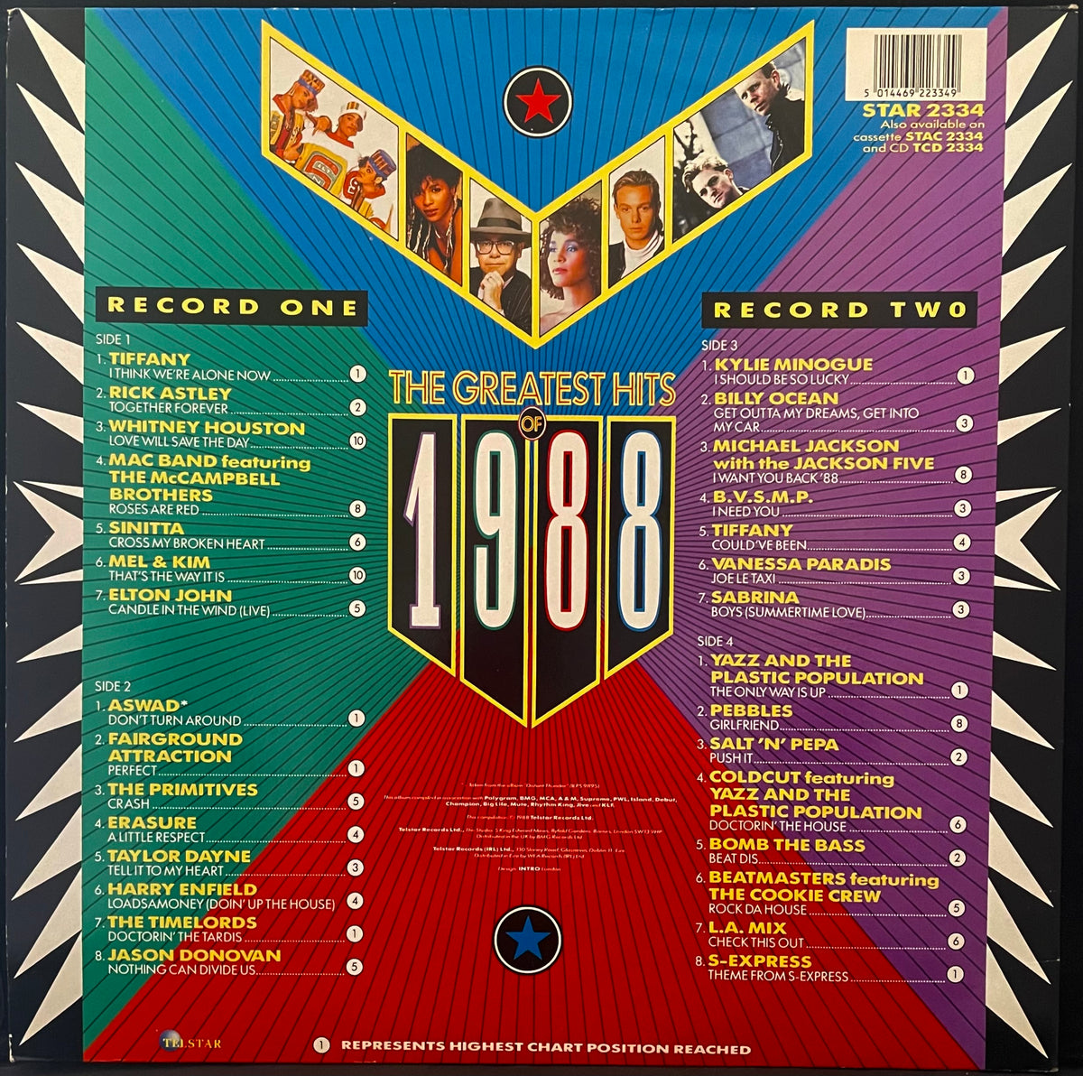 Various – The Greatest Hits Of 1988 - USED Vinyl 12" 2LP